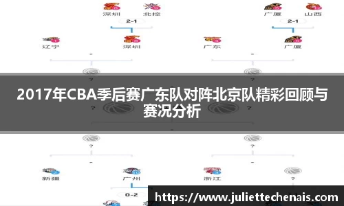 2017年CBA季后赛广东队对阵北京队精彩回顾与赛况分析