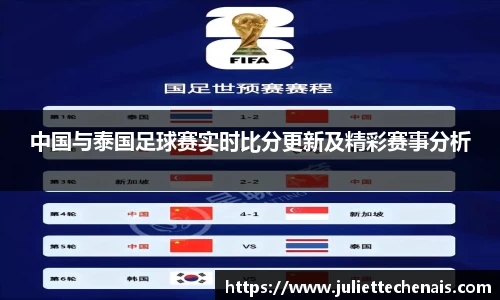 中国与泰国足球赛实时比分更新及精彩赛事分析