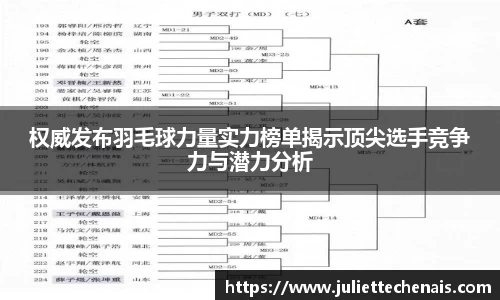 权威发布羽毛球力量实力榜单揭示顶尖选手竞争力与潜力分析