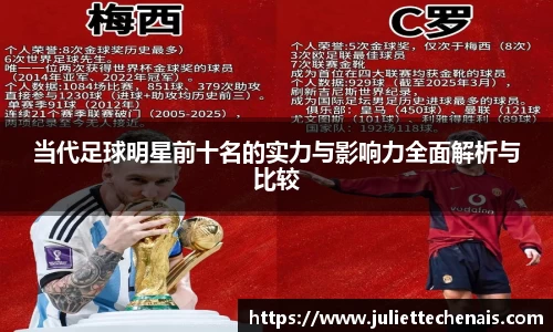 当代足球明星前十名的实力与影响力全面解析与比较