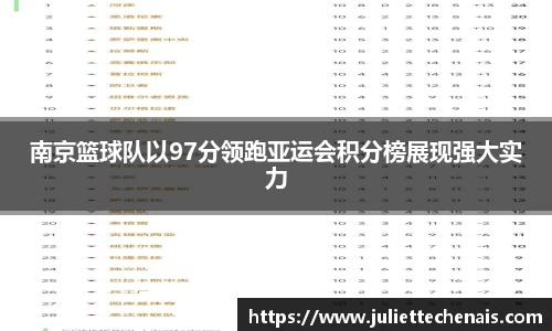 南京篮球队以97分领跑亚运会积分榜展现强大实力